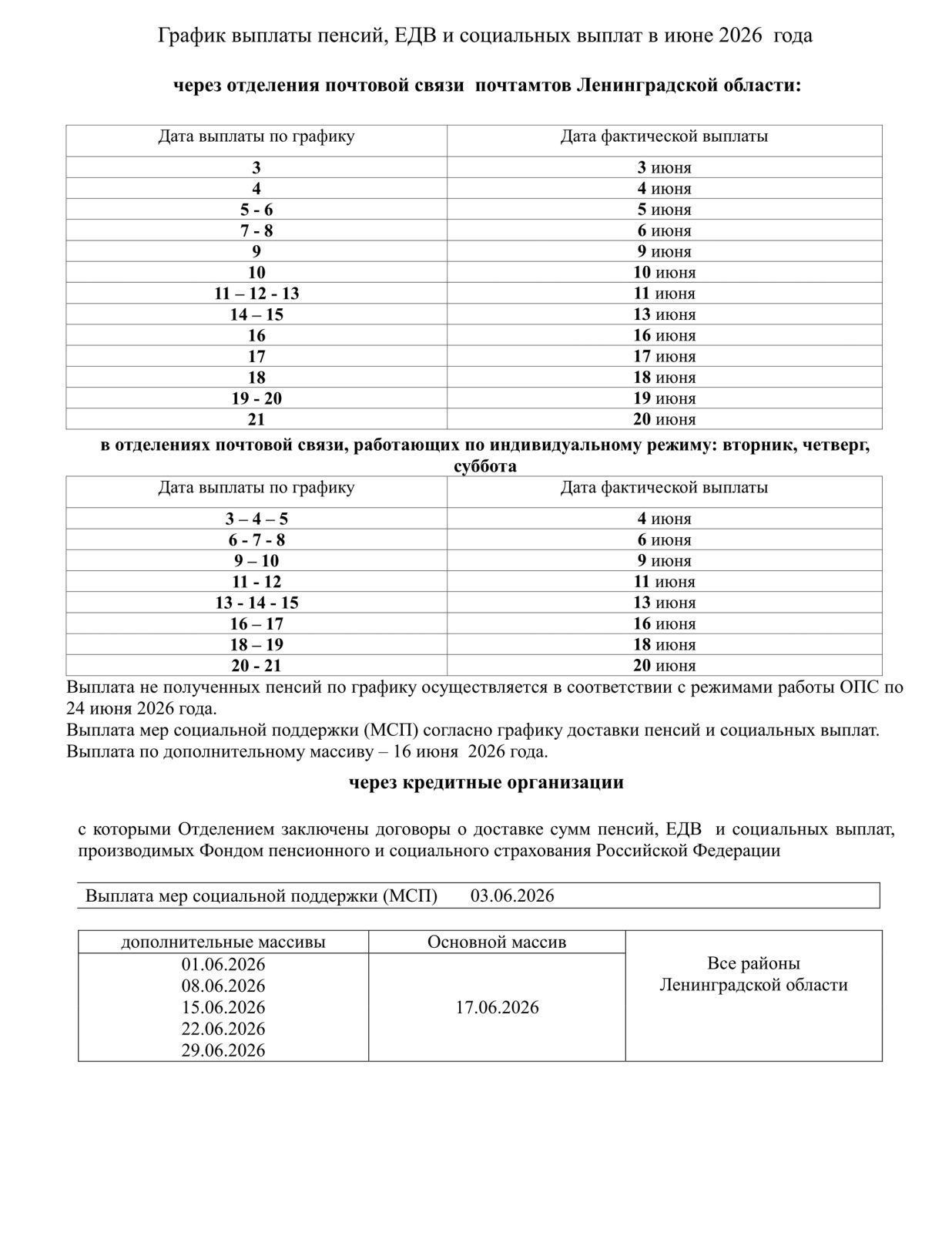 grafik-vyplaty-pensiy-edv-i-inyh-socialnyh-vyplat-v-iyune-2026-v-lo