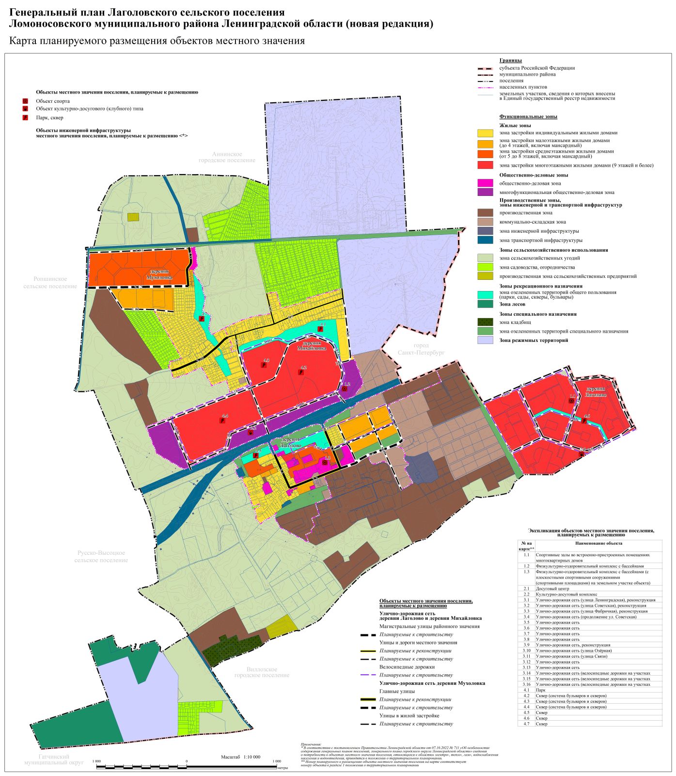 karta-planiruemogo-razmescheniya-obektov-mestnogo-znacheniya